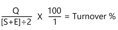 Employee turnover rate Formula 1